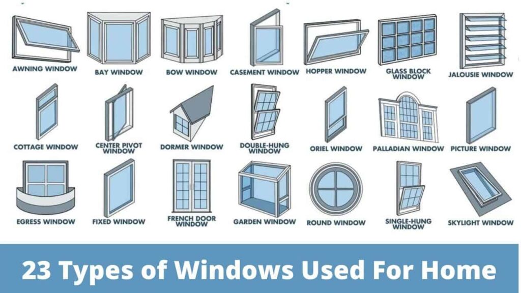 Stl Windows And Doors